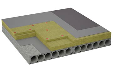 considerations of Ampleforth flat roofing insulation
